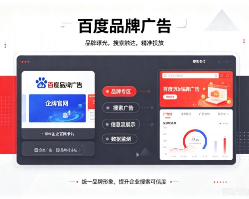 良庆百度品牌广告